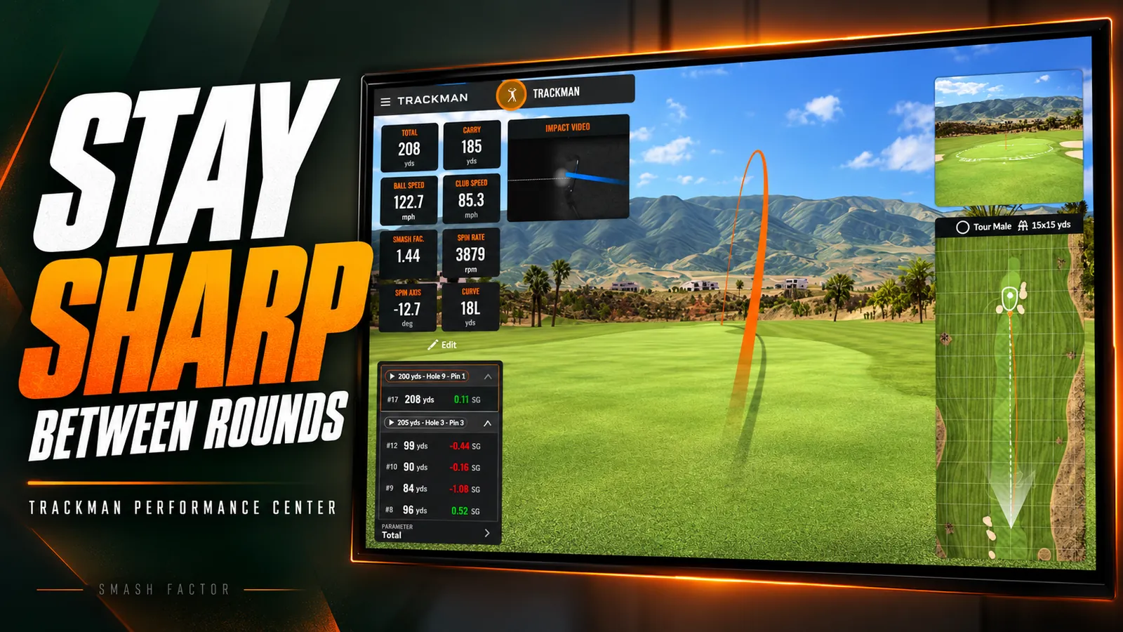 以 TrackMan Performance Center 擊球畫面製作的封面,顯示彈道及落點分布,配上 Stay Sharp Between Rounds 標題。
