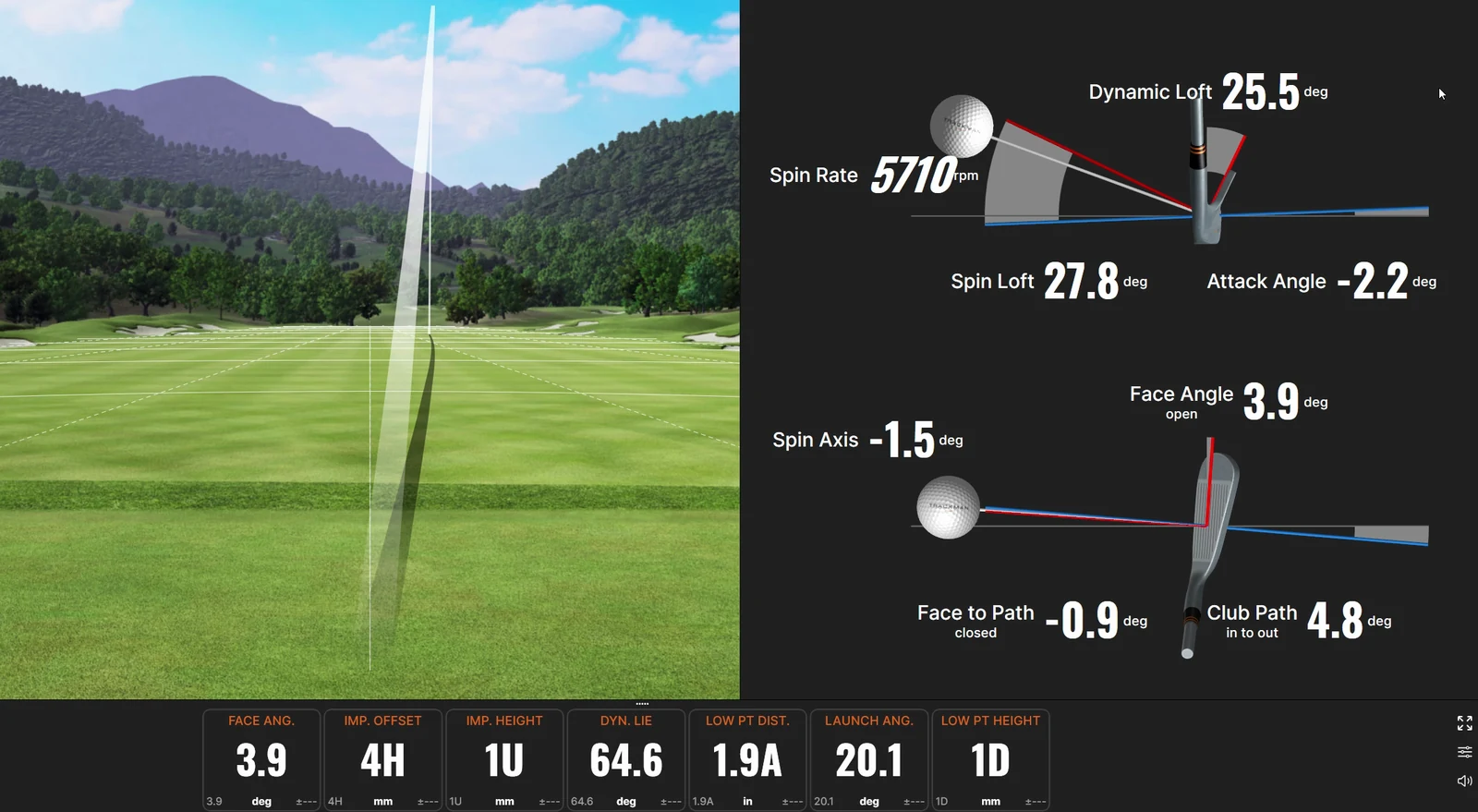 Trackman 7-iron shot analysis showing ball flight, club path and impact data